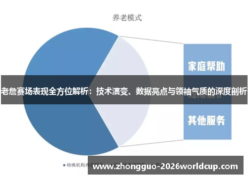 老詹赛场表现全方位解析:技术演变、数据亮点与领袖气质的深度剖析 老詹赛场表现全方位解析:技术演变、数据亮点与领袖气质的深度剖析