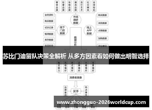苏比门迪留队决策全解析 从多方因素看如何做出明智选择 苏比门迪留队决策全解析 从多方因素看如何做出明智选择