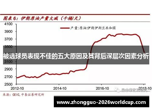 被选球员表现不佳的五大原因及其背后深层次因素分析