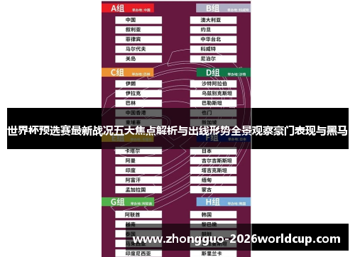 世界杯预选赛最新战况五大焦点解析与出线形势全景观察豪门表现与黑马
