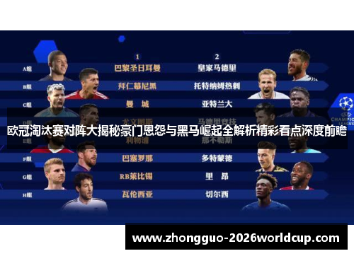 欧冠淘汰赛对阵大揭秘豪门恩怨与黑马崛起全解析精彩看点深度前瞻