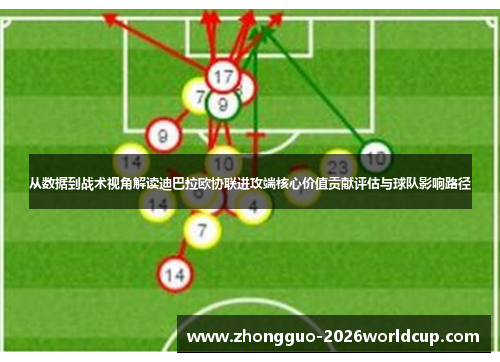 从数据到战术视角解读迪巴拉欧协联进攻端核心价值贡献评估与球队影响路径