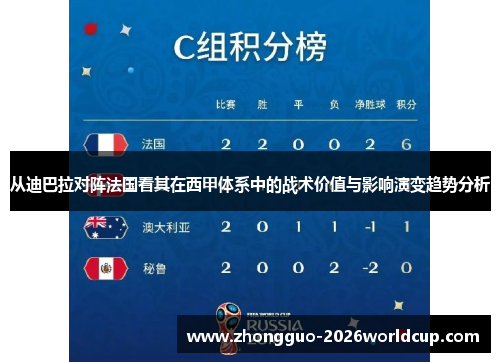 从迪巴拉对阵法国看其在西甲体系中的战术价值与影响演变趋势分析 从迪巴拉对阵法国看其在西甲体系中的战术价值与影响演变趋势分析