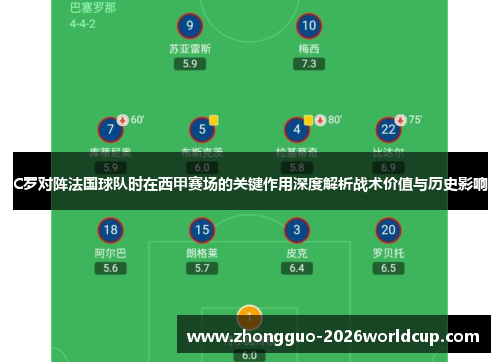 C罗对阵法国球队时在西甲赛场的关键作用深度解析战术价值与历史影响 C罗对阵法国球队时在西甲赛场的关键作用深度解析战术价值与历史影响