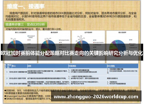欧冠加时赛前体能分配策略对比赛走向的关键影响研究分析与优化 欧冠加时赛前体能分配策略对比赛走向的关键影响研究分析与优化