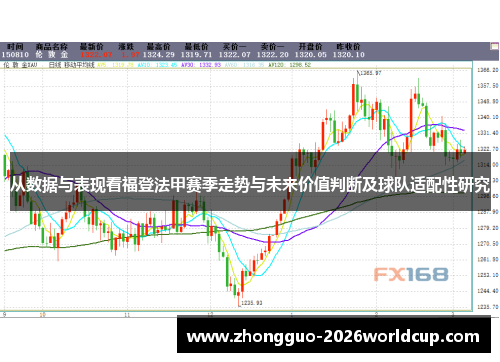 从数据与表现看福登法甲赛季走势与未来价值判断及球队适配性研究