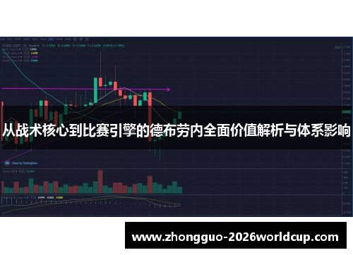 从战术核心到比赛引擎的德布劳内全面价值解析与体系影响