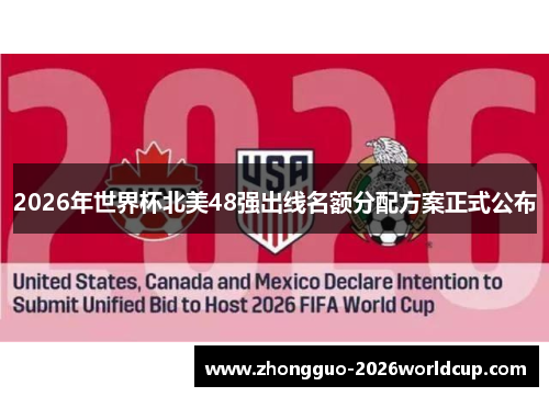 2026年世界杯北美48强出线名额分配方案正式公布 2026年世界杯北美48强出线名额分配方案正式公布