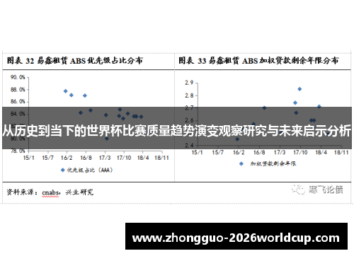 从历史到当下的世界杯比赛质量趋势演变观察研究与未来启示分析 从历史到当下的世界杯比赛质量趋势演变观察研究与未来启示分析